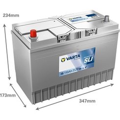 Pièces agricoles - Eclairage - Batterie 12V 110Ah 680A I5 VARTA Promotive SLI