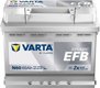Batterie 12V 60Ah 640A N60 VARTA Dynamic EFB