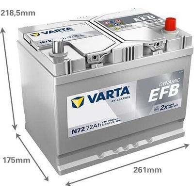 Pièces agricoles - Eclairage - Batterie 12V 72Ah 760A N72 VARTA Dynamic EFB