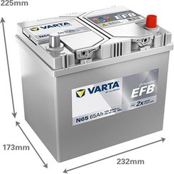 Pièces agricoles - Eclairage - Batterie 12V 65Ah 650A N65 VARTA Dynamic EFB