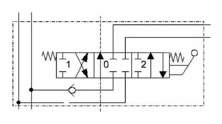 Pièces agricoles - Hydraulique - Vanne de commande supplémentaire 2e SV121 Z2 DW
