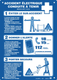 Affiches plastique accident électrique conduite à tenir "soins aux électrisés" (par 1)