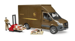 MB Sprinter UPS avec chauffeur et accessoires