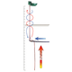 SONDE GEOTHERMIQUE ANTIGEL SANS ELEC