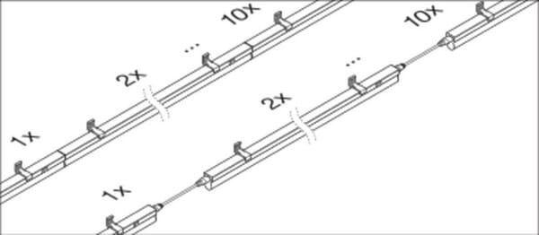 Pièces agricoles - Electricité - Luminaire linéaire 1200 14 W 830