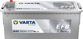 Batterie 12V 140Ah 800A A40 VARTA Dynamic EFB