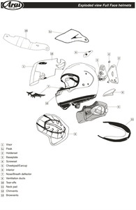 Equipement Quad & Motos - Pièces SAV équipement pilote - Écran PINLOCK Original fumé léger pour écrans ARAI type SAL