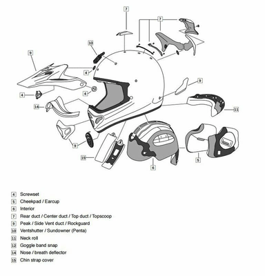 Equipement Quad & Motos - Pièces SAV équipement pilote - Spoiler ARAI Dual Flow Frost Black casque intégral