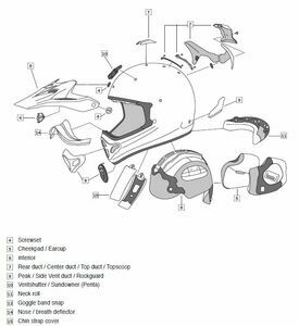Equipement Quad & Motos - Accessoires quad et moto - Ventilation arrière ARAI noir casque intégral