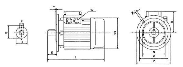 Pièces agricoles - Electricité - Moteur électrique 0,37 kw