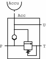Pièces agricoles - Hydraulique - Limiteur de pression VDA 20 A