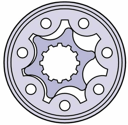 Pièces agricoles - Hydraulique - Moteur orbital 80 cm3 gopart