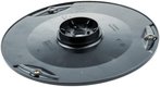 Disque de coupe, Automower