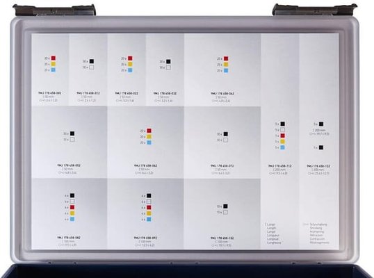 Pièces agricoles - Electricité - Assortiment gaines thermorétr