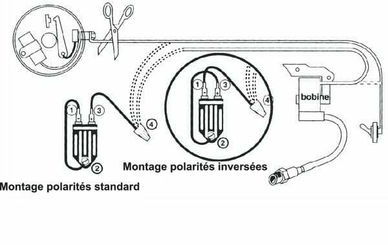 Pièces agricoles - Moteurs pièce adaptable - Module d'allumage Nova