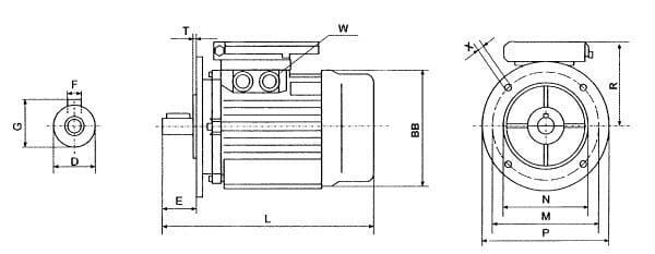 Pièces agricoles - Electricité - Moteur électrique 0,55 kw