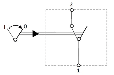 Pièces agricoles - Electricité - Interrupteur à bascule, (I)-0, off-mom, 12V, 2 broches, lave-glace