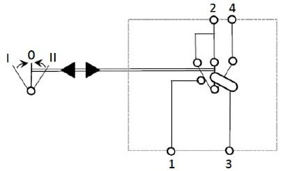 Pièces agricoles - Electricité - Interrupteur à bascule, (I)-0-(II), maman sur maman, 12 V, 4 broches, position d'origine/entrée