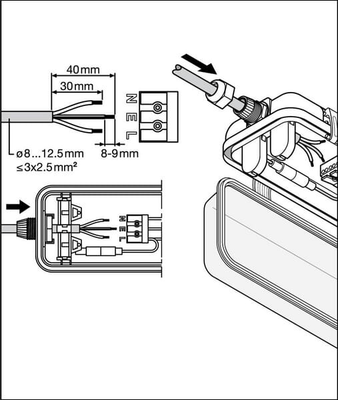 Pièces agricoles - Electricité - Boîtier 1200 1X IP65