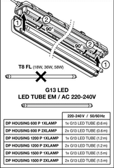 Pièces agricoles - Electricité - Boîtier 1200 1X IP65