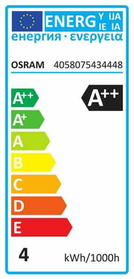 Pièces agricoles - Electricité - Ampoule LED
