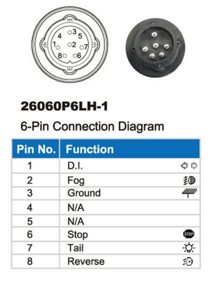 Pièces agricoles - Eclairage - Feu arrière gauche multifonction à LED, 12 V, 236x140x24,3 mm, Baïonnette 6 broches, Kramp