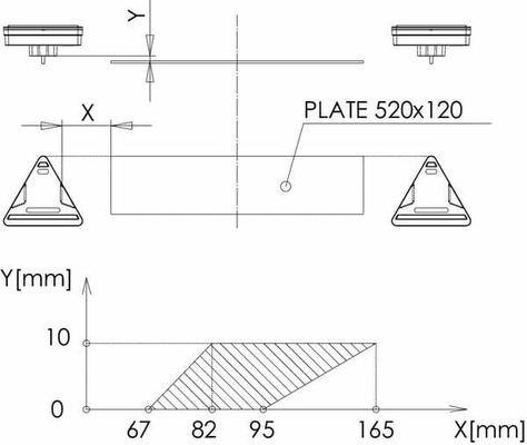 Pièces agricoles - Eclairage - Feu arrière LED gauche triangulaire, 12-24V, 163x144x38.8mm, 5-fiches, Kramp