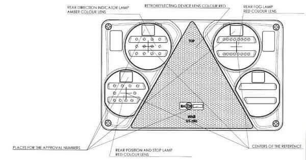 Pièces agricoles - Eclairage - Feu arrière LED rectangle gauche 12-24V, 232x142x59mm, Kramp