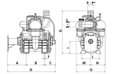 Pièces agricoles - Fertilisation & Lisier - Pompe à vide à entraînement hydraulique auto-lubrifiant