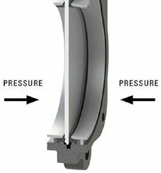 Pièces agricoles - Hydraulique - Vanne à guillotine 6" standard. CASIER BiDi Battioni Pagani