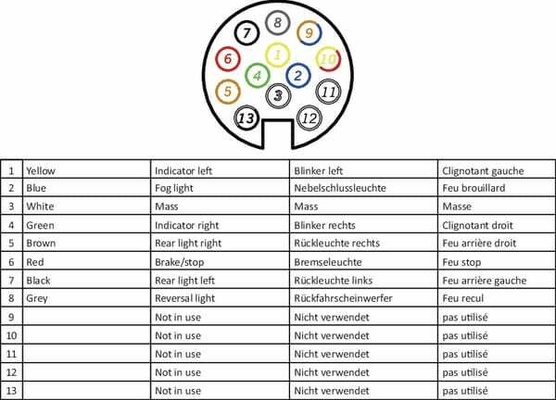 Pièces agricoles - Electricité - Câble spiralé 12V/13pol.-1,75m
