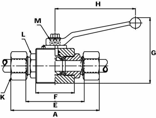 Pièces agricoles - Hydraulique - Vanne à bille sphérique