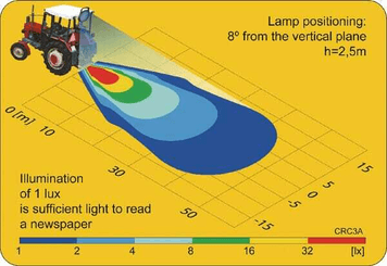 Pièces agricoles - Eclairage - Phare de travail LED rond 24W 1500lm, 10/30V, Ø 117mm faisceau large prise Deutsch 6 LED Kramp