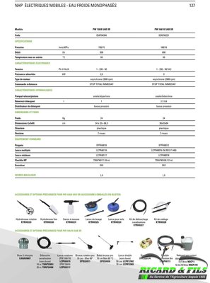 Materiels - Nettoyeur haute pression - Nettoyeur haute pression PW-C22P I1508A 230/50 IPC
