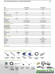 Materiels - Nettoyeur haute pression - Nettoyeur haute pression PW-C22P I1508A 230/50 IPC