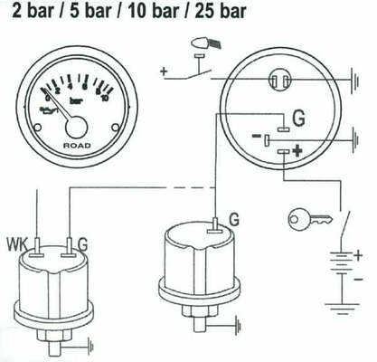 Pièces agricoles - Eclairage - Indicateur de pression d'huile Ø52 24V 0-10 Bar