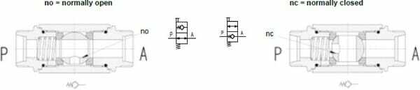 Pièces agricoles - Hydraulique - Limiteur de course 1/2"