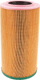 Filtre à air extérieur