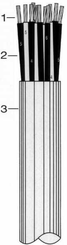 Pièces agricoles - Electricité - PVC flex câble 3x0,5MM