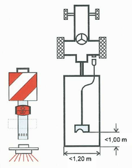Pièces agricoles - Eclairage - Panneau de signalisation à tube