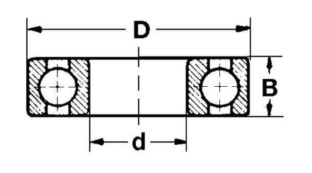 Pièces agricoles - Roulements - Bague Nilos