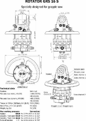 Pièces agricoles - Hydraulique - Rotator 160kN Bride 6x17mm ron