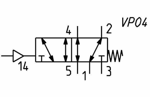 Pièces agricoles - Pièce pneumatique - Vanne soupape pneumatique 5/2