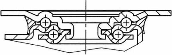 Pièces agricoles - Outils atelier - Roulettes pivotantes en acier inoxydable à bandage en matière synthétique