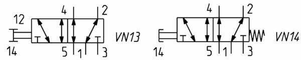 Pièces agricoles - Pièce pneumatique - Distributeur 5/2, push/pull