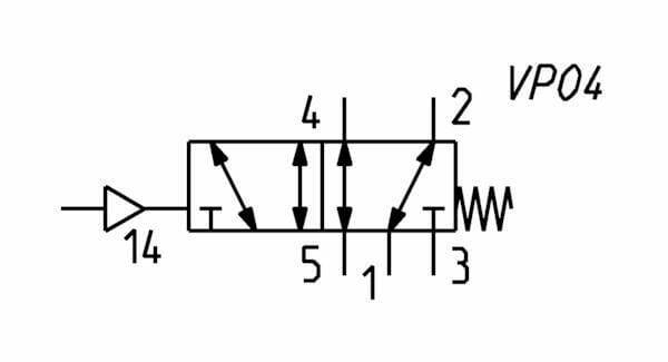 Pièces agricoles - Pièce pneumatique - Distributeur 5/2, monostable