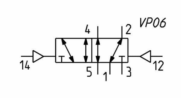 Pièces agricoles - Pièce pneumatique - Distributeur 5/2, bistable