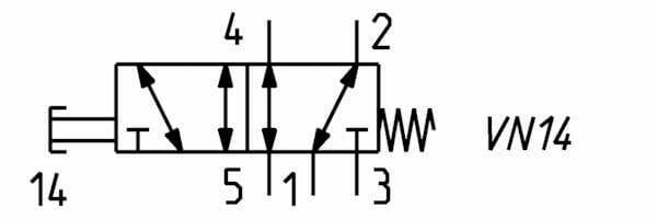 Pièces agricoles - Pièce pneumatique - Distribut 5/2, bouton-poussoir