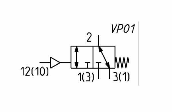 Pièces agricoles - Pièce pneumatique - Distributeur 3/2, monostable