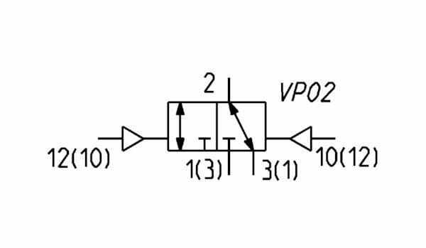 Pièces agricoles - Pièce pneumatique - Distributeur 3/2, bistable